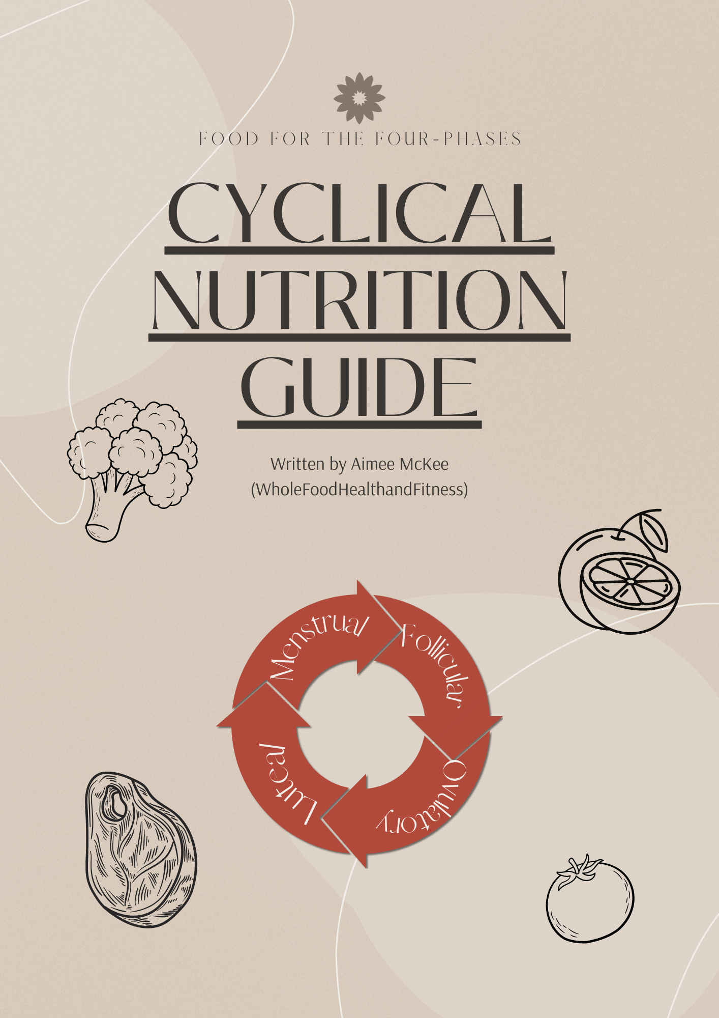 Cycle Syncing Nutrition Guide and Recipe Binder Cycle Sync Food List 